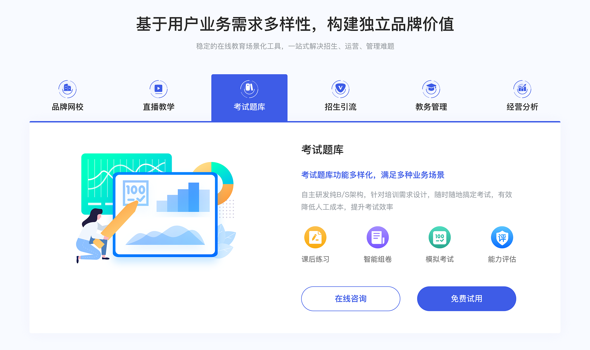 在线课程开发与教育培训机构系统软件——以云朵课堂为例的教育软件开发实践
